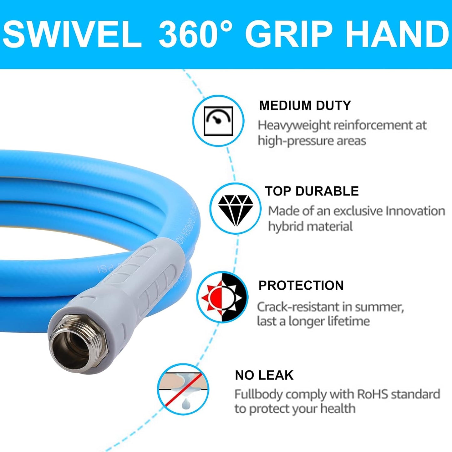 HQMPC Hose Garden Hose With Swivel Grip 5/8 in, Water Hose Heavy Duty Durable Material Water Hose with Solid Fittings (BLUE)