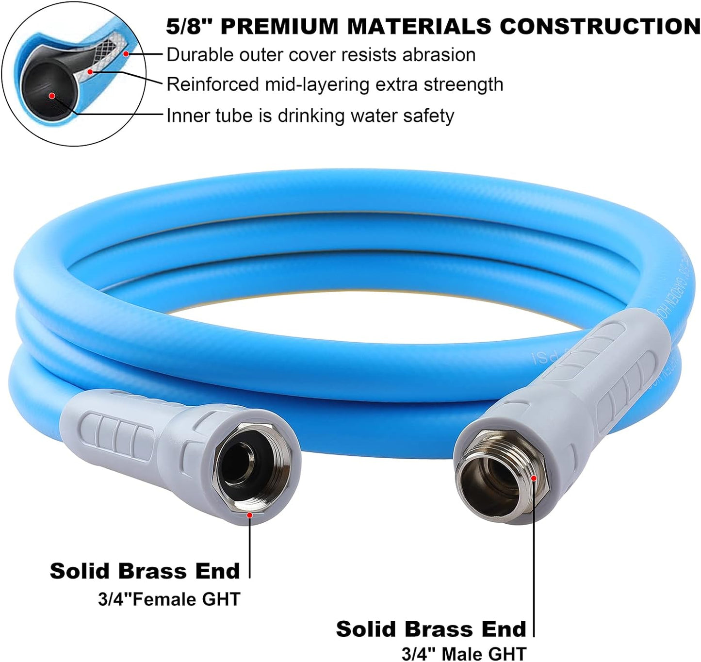 HQMPC Hose Garden Hose With Swivel Grip 5/8 in, Water Hose Heavy Duty Durable Material Water Hose with Solid Fittings (BLUE)