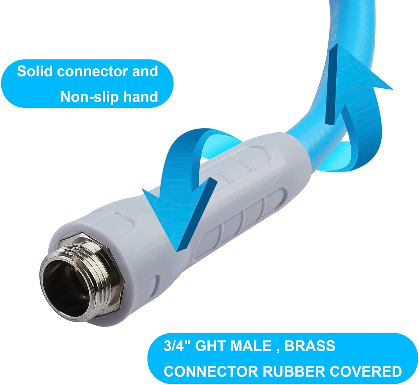 HQMPC Hose Garden Hose With Swivel Grip 5/8 in, Water Hose Heavy Duty Durable Material Water Hose with Solid Fittings (BLUE)