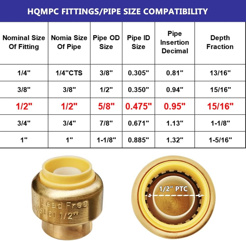 HQMPC 1/2" Push Fit PEX End Cap, Push-to-Connect Brass Plumbing Fittings No Lead Brass Plumbing Fittings with Disconnect Clip for Copper, CPVC